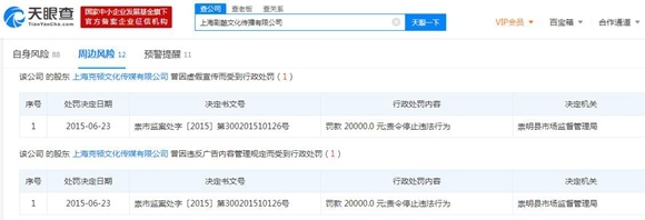 登載不合規(guī)地圖被罰10萬，《親愛的，熱愛的》出品方上海劇酷警示錄