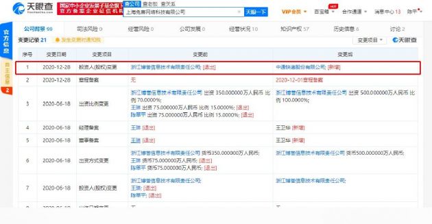中通快遞全資控股兔喜快遞超市關聯公司，上海網絡技術轉讓完成