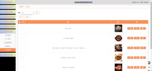精品Python基于網絡爬蟲的校園食堂菜譜推薦系統——點餐訂餐與上海網絡技術轉讓解析