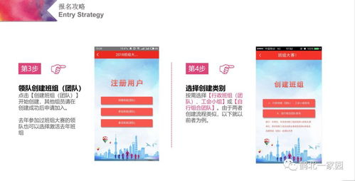 2018年上海市班組團隊文化網絡大賽即將開賽，網絡技術轉讓亮點引關注